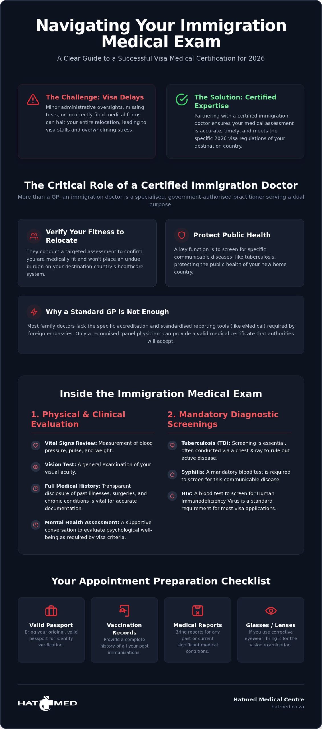 Choosing an Immigration Doctor: A Guide to Visa Medicals in 2026