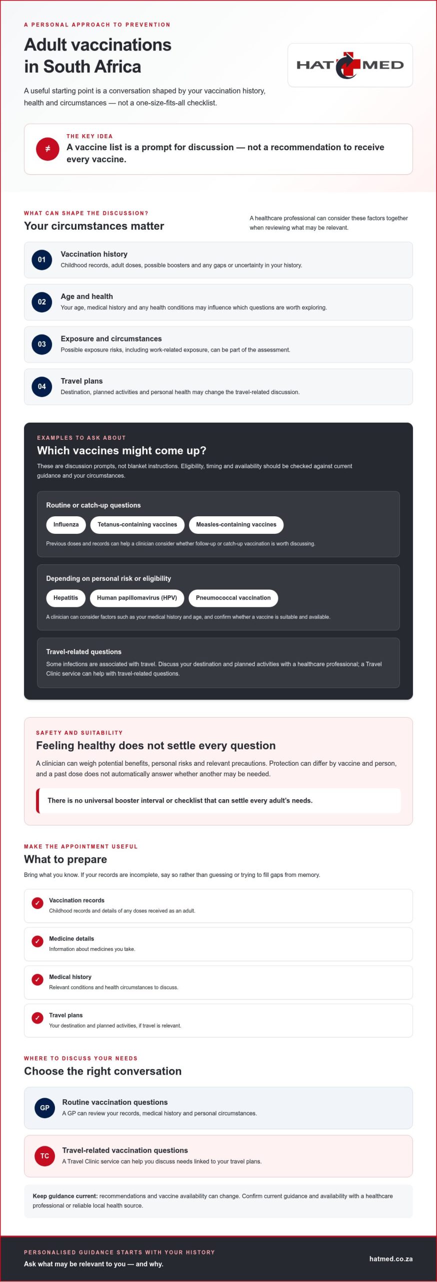 Adult Vaccinations in South Africa: 2026 Guide