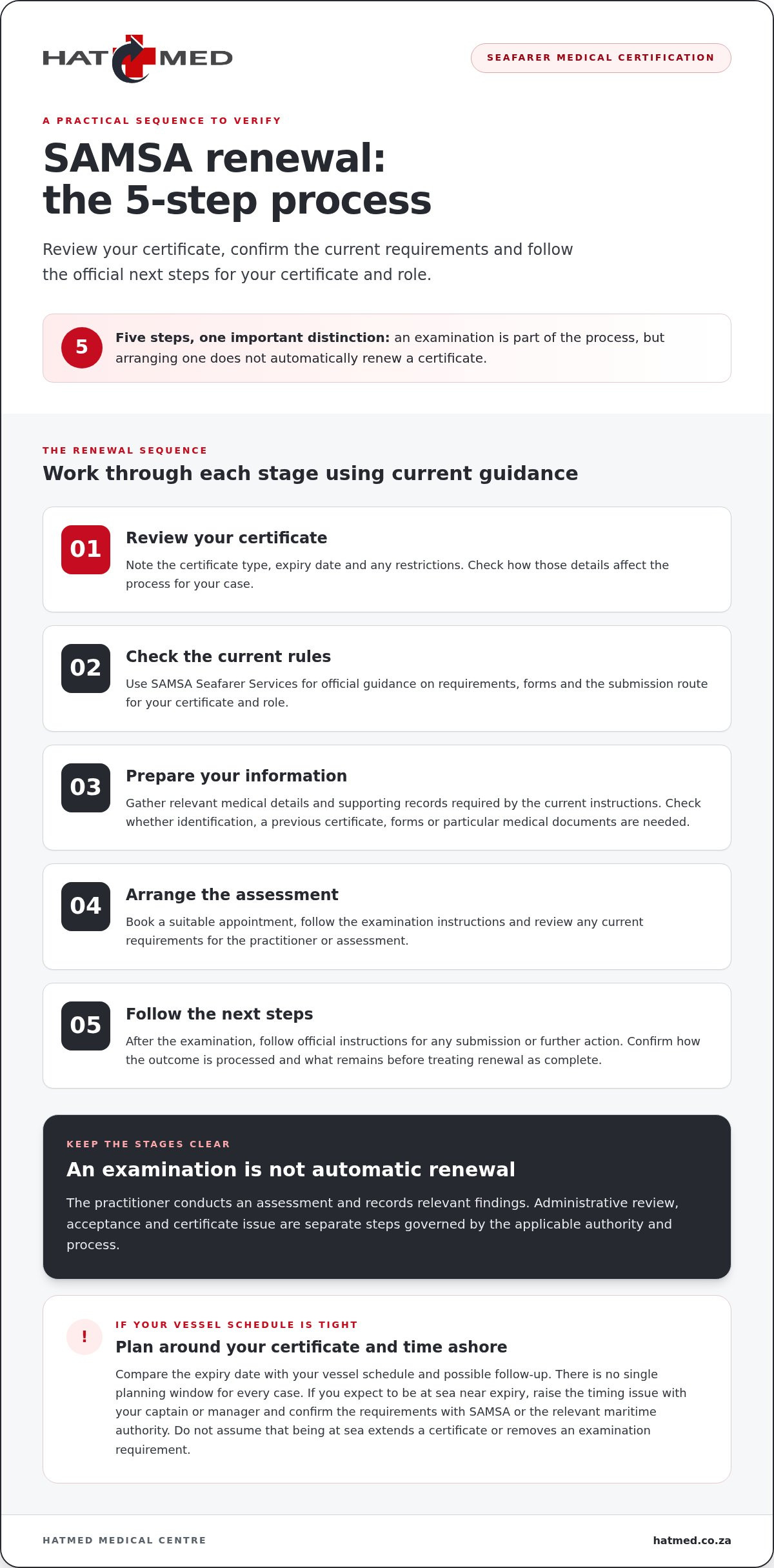 SAMSA Medical Certificate Renewal in South Africa: 2026 Guide