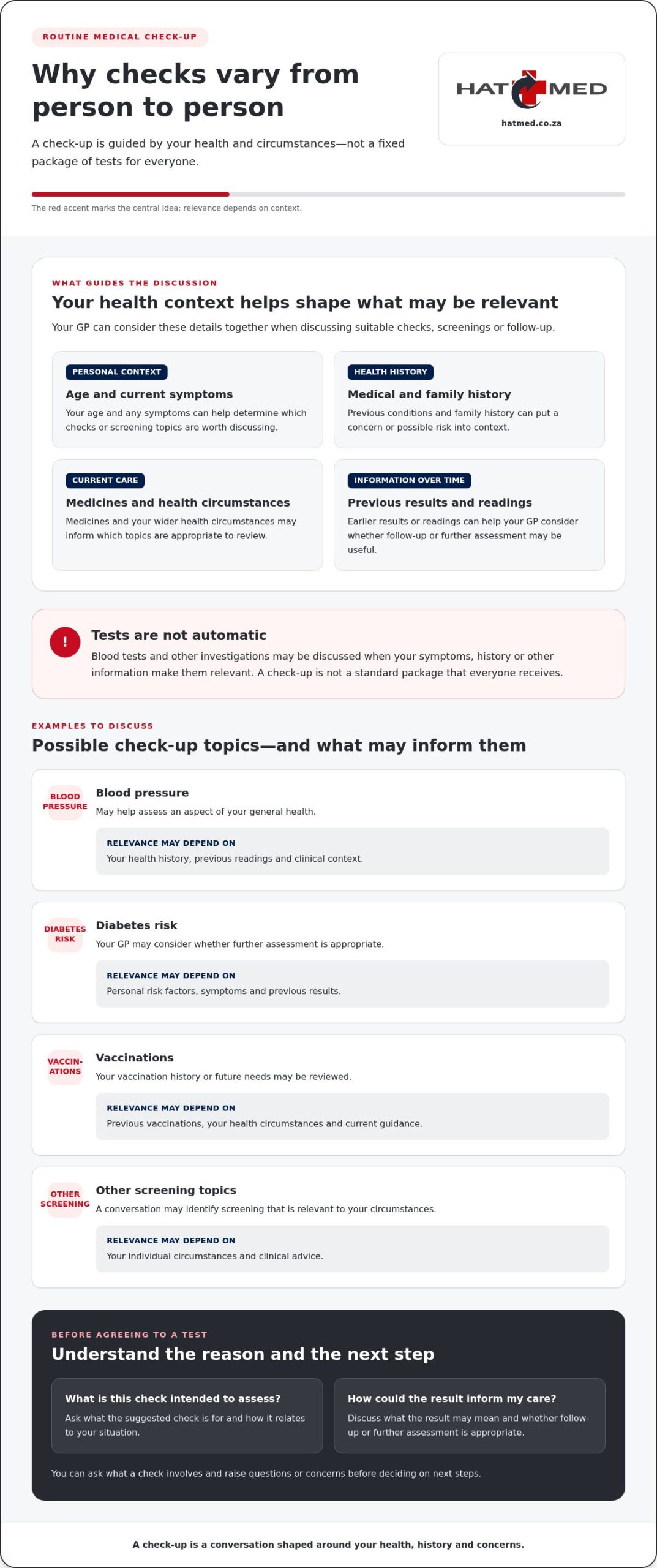 Routine Medical Check-up: What to Expect and How to Prepare