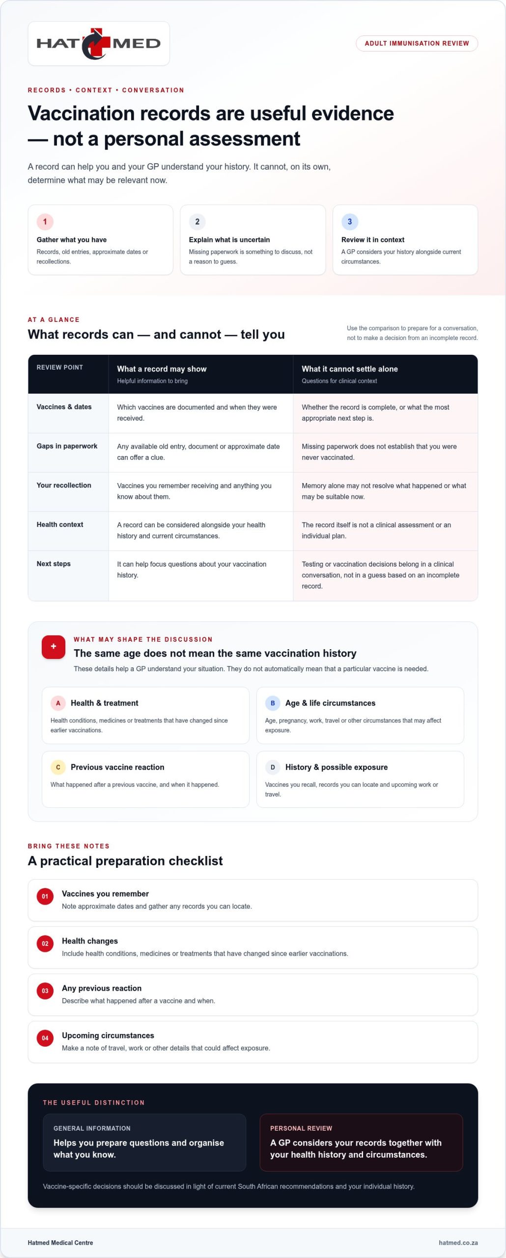 Adult immunisations: a practical guide to reviewing your vaccines in 2026